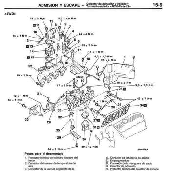 Reparación de motores de Mitsubishi Triton L200 1996-2004 según manual de servicio.

