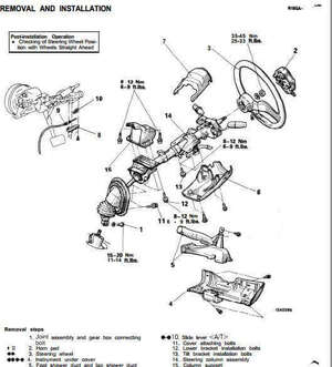 Manual de servicio Mitsubishi Laser Talon Eclipse 1990-1991 para reparación de dirección.
