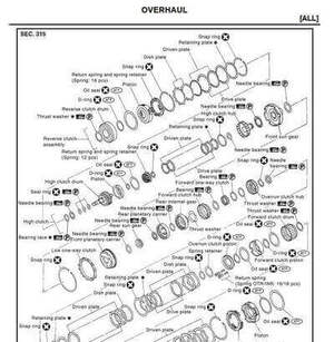 Manual de reparación Nissan March K12 2002-2009 PDF con especificaciones de torque
