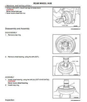 Guía de mantenimiento Nissan March K13 2010-2016 para prolongar la suspensión de tu vehículo
