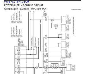 Mantenimiento del sistema de carga: alternador y batería en Nissan Navara Frontier NP300 D23 2015.
