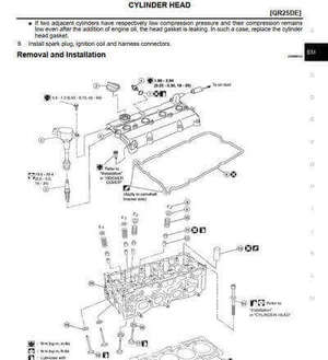 Manual de reparación Nissan Sentra B15 2002-2006: soluciones rápidas para problemas comunes.