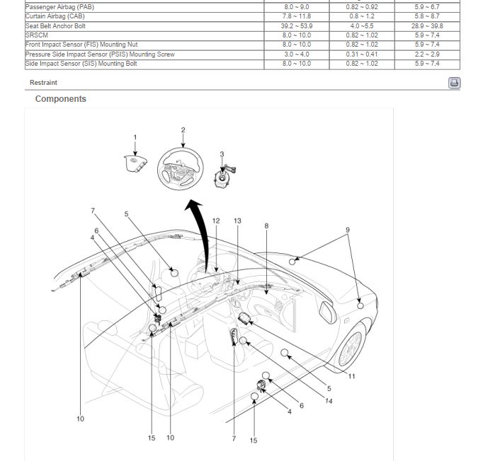 Reparación mecánica eficiente con el manual de reparación Kia Cerato Forte 2.0L 2013-2016.
