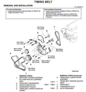 Guía de reparación Mitsubishi Eclipse Spyder 2000-2005: solución a problemas de correa de tiempo.

