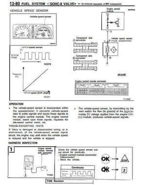 Reparación y diagnosticos Mitsubishi Galant 1989-1993 paso a paso.