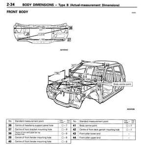 Mantenimiento de carroceria Mitsubishi Triton L200 1996-2004 según manual oficial
