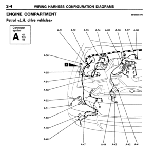 Manual de servicio Mitsubishi Montero Pajero Sport 1999-2002 para sistemas de inyección electrónica.
