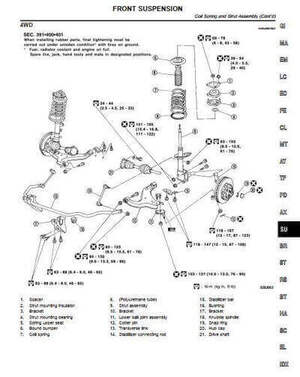 Guía de mantenimiento Nissan Pathfinder R50 2001-2004: consejos para mantener la suspensión en perfecto estado.
