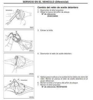 Guía de reparación Nissan Patrol GR Y61 Español PDF 1997-2009: instrucciones claras para reparaciones exitosas.

