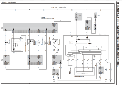 Manual de servicio Toyota Rav4 en Español 2005 con las últimas revisiones técnicas.
