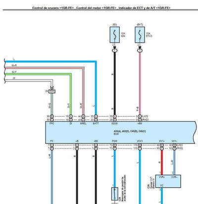 Diagramas eléctricos Toyota Land Cruiser Prado J150 en Español 2009: optimizados para impresión en gran formato.
