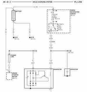 Manual de taller eléctrico Dodge Chrysler Neon 1996-1999: incluye guía de mantenimiento y reparación eléctrica.