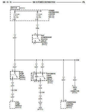 Accede al manual de taller eléctrico Dodge Chrysler Neon 2000-2002 con instrucciones detalladas y diagramas precisos.