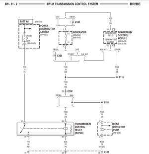 Diagramas eléctricos de alta calidad para reparaciones eléctricas en vehículos Dodge Chrysler Ram 2001.