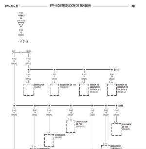 Pinout eléctrico completo para modelos Dodge Chrysler Stratus 2001-2006 en Español en nuestro manual de taller especializado.