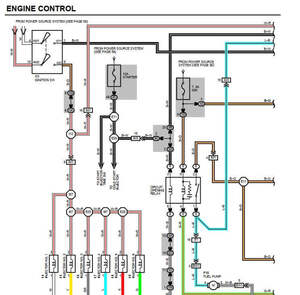 Manual de taller eléctrico Lexus ES300 1991-994 con diagramas eléctricos detallados y de alta calidad visual.