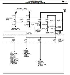 Manual paso a paso para fallas eléctricas en Mitsubishi  Eclipse Spyder 2000-2005.
