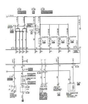 Guía de reparación Mitsubishi Galant 1989-1993: solución a problemas eléctricos.