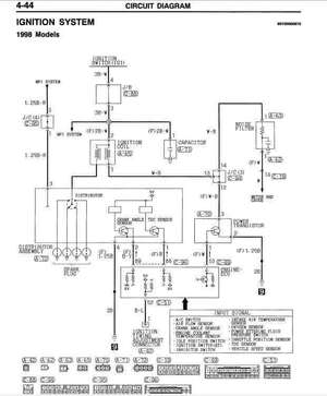 Esquemas eléctricos Mitsubishi Triton L200 1996-2004 actualizados
