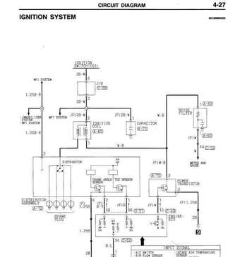 Manual de servicio eléctrico Mitsubishi  Triton L200 1996-2004 con códigos de color.
