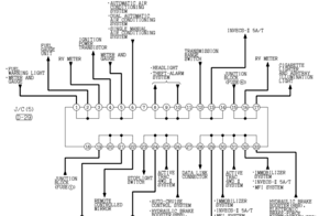 Reparación de cableado automotriz Mitsubishi Montero Pajero 2003-2006 con diagramas detallados.
