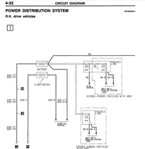Diagramas eléctricos Mitsubishi Montero Pajero Sport 1999-2002 nítidos para diagnósticos rápidos.
