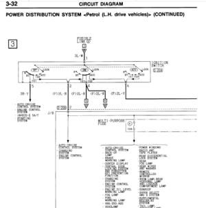 Manual eléctrico completo con esquemas de cableado para todos los modelos Mitsubishi Montero Pajero Sport 2000-2006.
