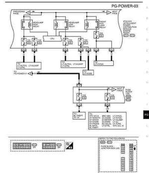 Reparación de cortocircuitos en cableado de puertas y ventanas Nissan Frontier Navara D40 2005-2012.