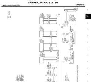 Manual de servicio eléctrico para Nissan Frontier Navara D40 2013-2015: tablero de instrumentos.