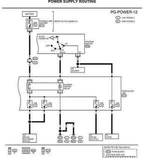 Manual eléctrico Nissan March K12 2002-2009 PDF completo: cubre todos los modelos y sistemas electrónicos.
