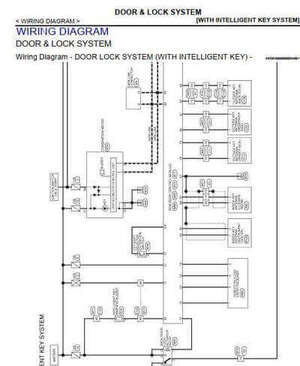1. Descarga diagramas eléctricos Nissan en alta resolución para diagnósticos precisos.
