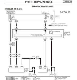 Diagramas eléctricos Nissan Frontier Navara D22 Español 1997-2014: con especificaciones de torque.
