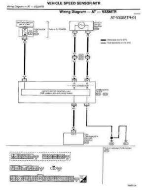 Manual eléctrico Nissan Pathfinder R50 1996-2000 completo: cubre todos los modelos y sistemas electrónicos.
