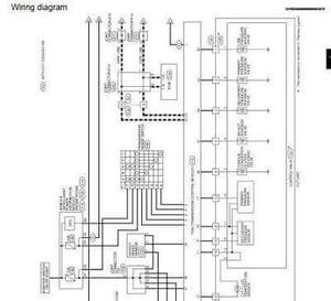 Reparación de cableado Nissan Pathfinder R52 2013-2014: guía con diagramas paso a paso para talleres.
