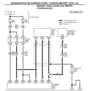 Manual eléctrico Nissan Patrol GR Y61 Español PDF 1997-2009: sistema de climatización automática.

