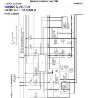 Diagramas eléctricos Nissan Qashqai J11 2014-2018: sistema de frenado regenerativo.
