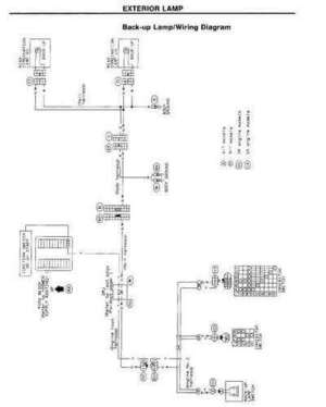 Diagramas eléctricos del sistema ABS Nissan Sentra B13 1993-1994: claros y detallados.
