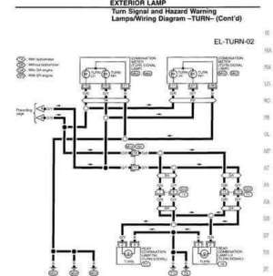 Guía paso a paso para interpretar diagramas eléctricos Nissan Sentra B14 1995-1999.
