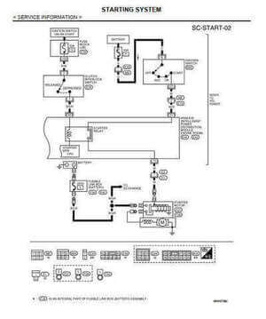 Manual eléctrico Nissan Sentra B16 2010-2012: diagnóstico y reparación de sistemas multimedia.
