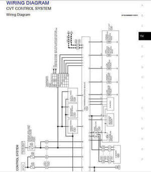 Reparación de conexiones del sistema de audio Nissan Sentra B17 2012-2019
