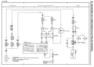 Reparación de cableado del sistema de inyección electrónica Toyota Hilux en Español 2005-2012.
