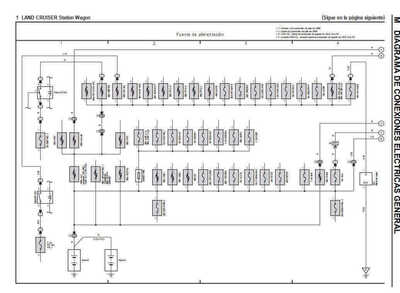 Manual profesional de diagnóstico eléctrico Toyota Land Cruiser Prado J150 en Español 2013.
