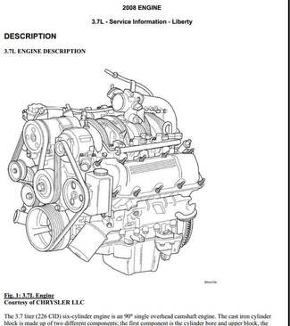 Manual de taller Jeep Cherokee Liberty KK 2008-2013: la guía definitiva para reparaciones mecánicas profesionales.