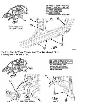 Guía de mantenimiento Jeep Cherokee Liberty KK 2008-2013: consejos para mantener tu vehículo en perfecto estado.