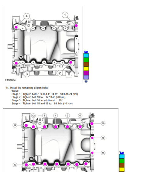 Guía paso a paso para la reparación mecánica del Ford Explorer 2016-2018, con textos y diagramas detallados.
