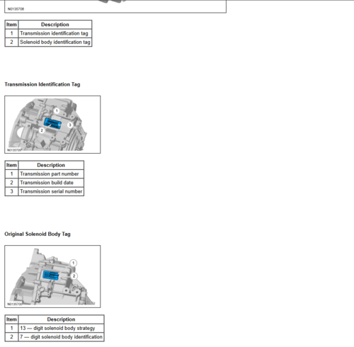Manual de reparación del Ford Explorer 2011-2015 Interactivo, con pasos detallados y herramientas necesarias.
