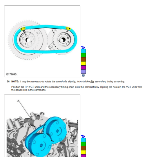 Reparación del motor del Ford Explorer 2016-2018: instrucciones detalladas y herramientas necesarias.
