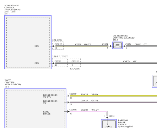 Diagramas eléctricos del Ford Explorer 2016-2018: esquemas detallados del sistema eléctrico.