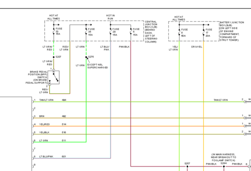 Diagramas del sistema eléctrico del Ford Mustang 1999-2004, con detalles técnicos.