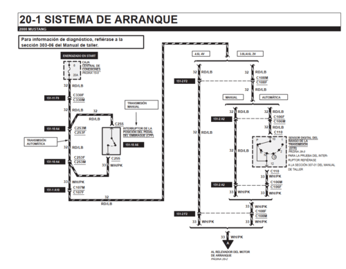 Guía visual de los diagramas eléctricos del Ford Mustang 1999-2004 en Español.